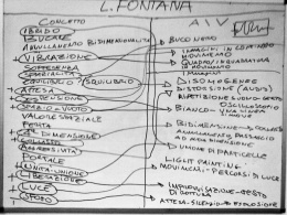 Brainstorming-Fontana