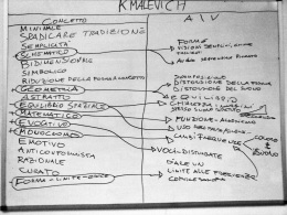 Brainstorming-Malevich