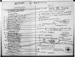 Brainstorming-Malevich