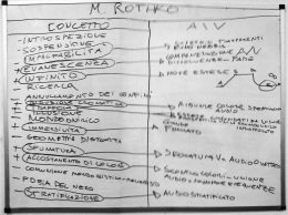 Brainstorming-Rothko