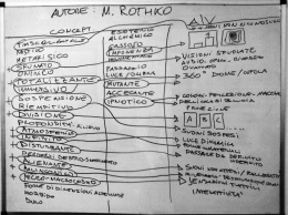 Brainstorming-Rothko